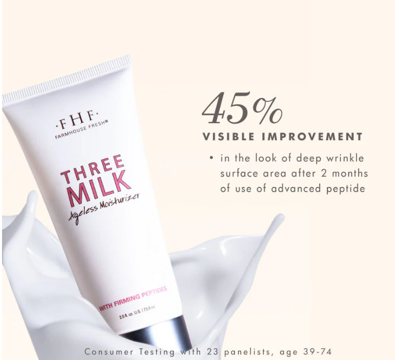 Three Milk Ageless Moisturizer - FarmHouse Fresh