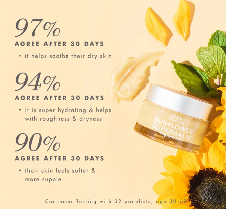 Sunflower Superbalm Firming Peptide Boost