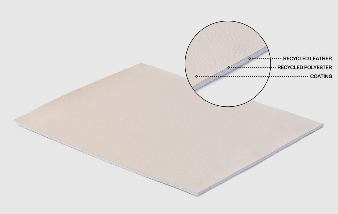 Mini Recycled Leather Shoulder Bag - Baggu