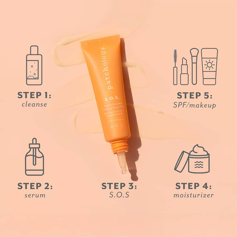 S.O.S. Clarifying Liquid Patch - Patchology