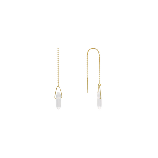 Clear Quartz Gemstone Threader Earrings