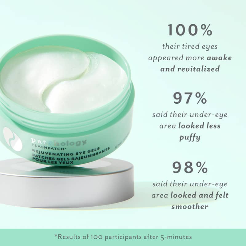 Rejuvenating Eye Gels, 15 pairs - Patchology